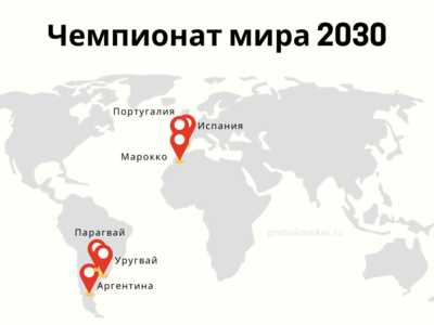 Чемпионат мира 2030 в шести странах