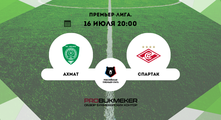 Ахмат – Спартак