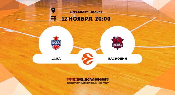 ЦСКА – Баскония