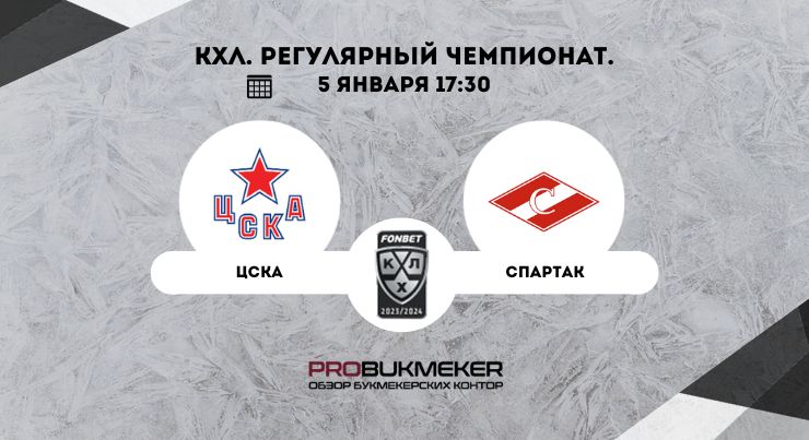 ЦСКА – Спартак 