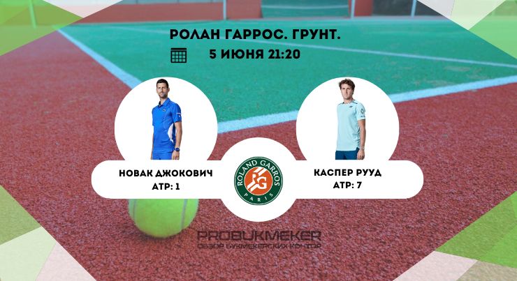 Новак Джокович – Каспер Рууд