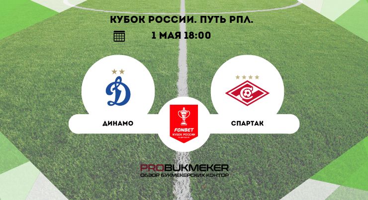 Динамо – Спартак