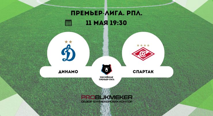 Динамо – Спартак