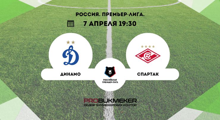 Динамо – Спартак