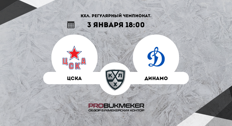 ЦСКА – Динамо Москва