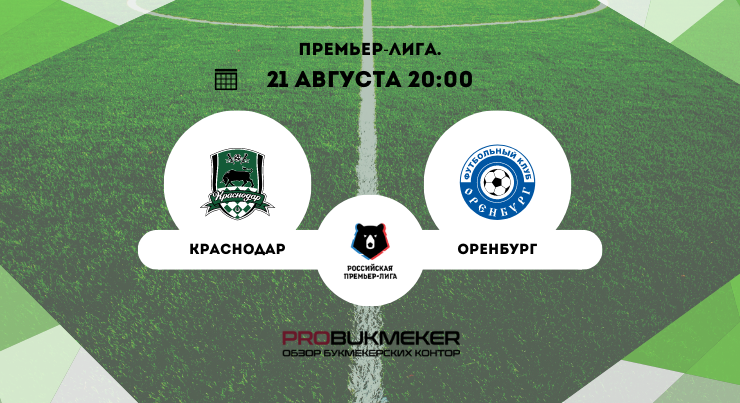 Краснодар – Оренбург