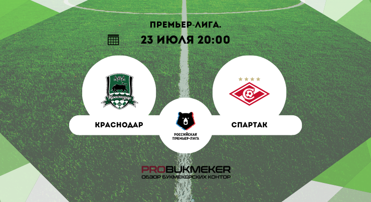 Краснодар – Спартак