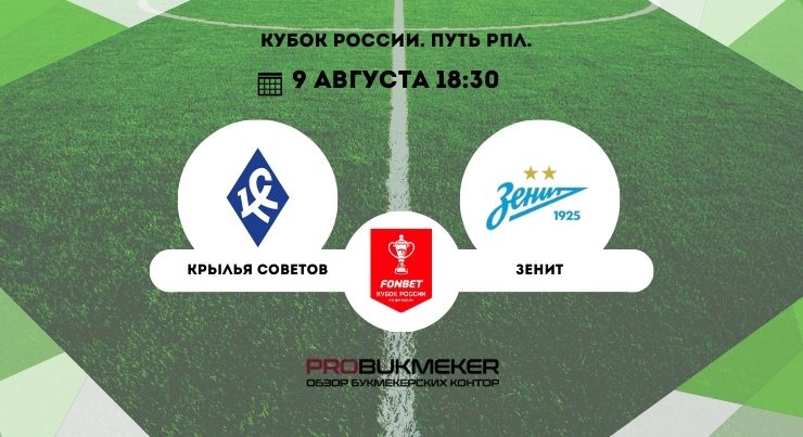 Крылья Советов – Зенит