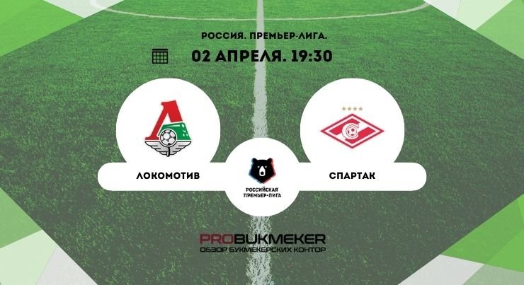 Локомотив – Спартак