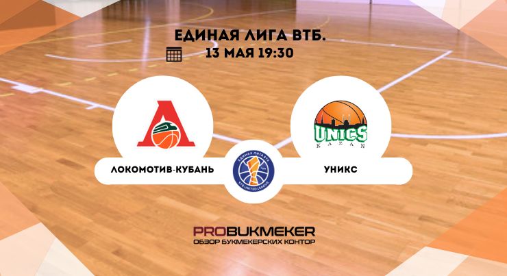 Локомотив-Кубань – УНИКС