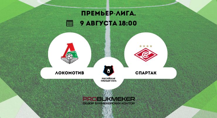 Локомотив – Спартак
