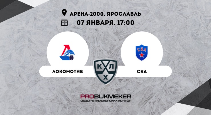 Локомотив – СКА