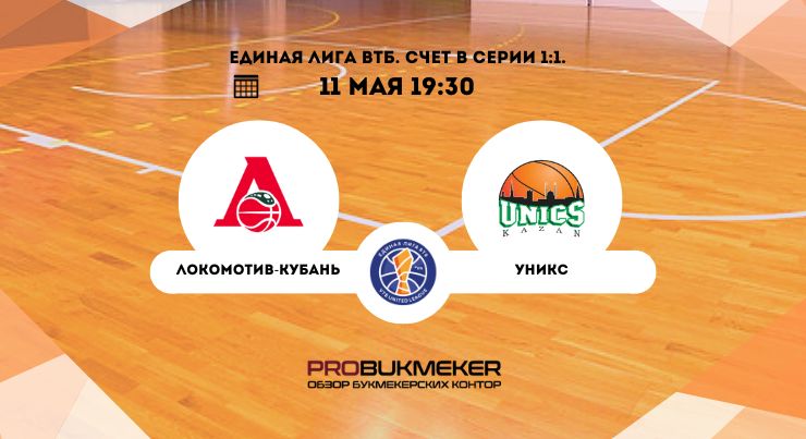 Локомотив-Кубань – УНИКС