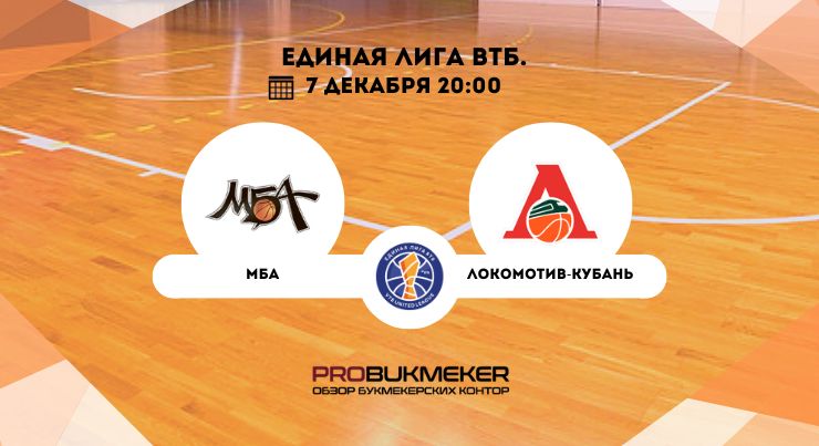 МБА – Локомотив-Кубань