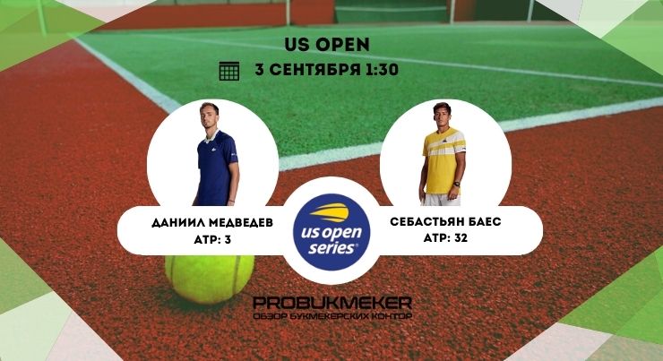 Даниил Медведев – Себастьян Баес