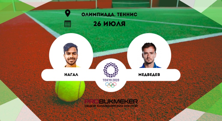 Сумит Нагал – Даниил Медведев