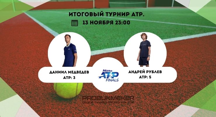 Медведев – Рублев