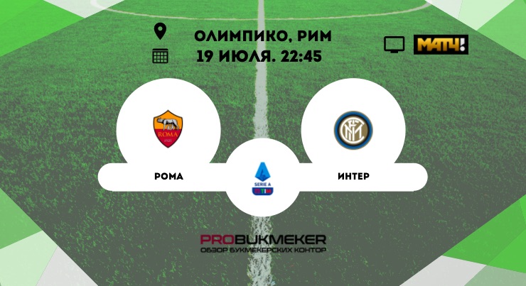 Рома - Интер