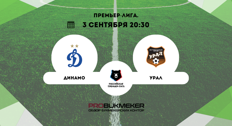 Динамо – Урал