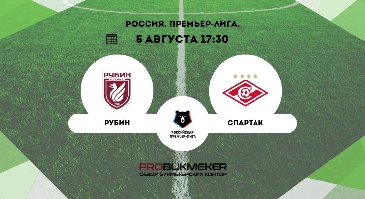 Рубин – Спартак