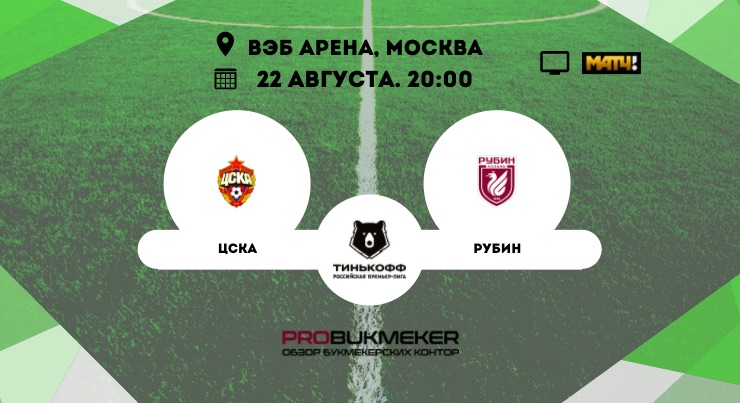ЦСКА - Рубин