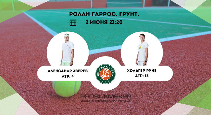 Александр Зверев – Хольгер Руне