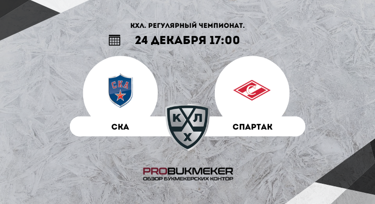 СКА – Спартак
