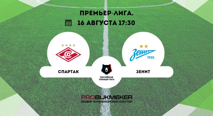 Спартак – Зенит