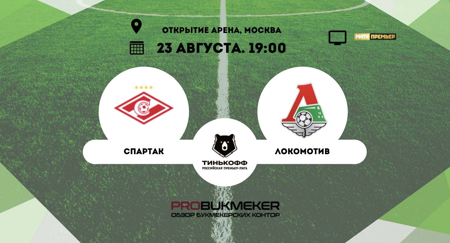 Спартак – Локомотив