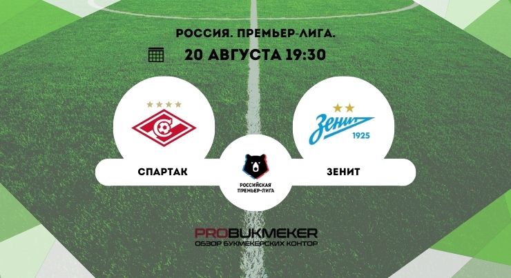 Спартак – Зенит прогноз на РПЛ 