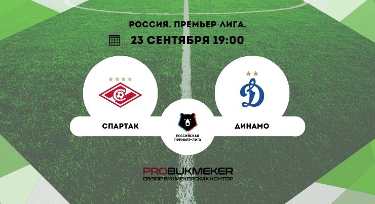 Спартак – Динамо