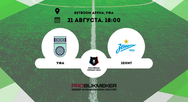 Уфа – Зенит