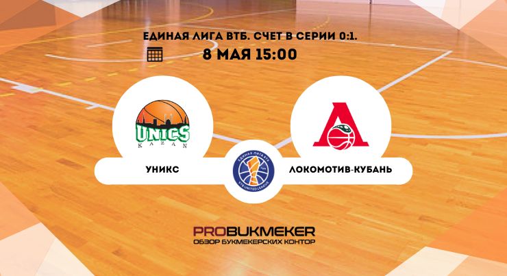 УНИКС – Локомотив-Кубань