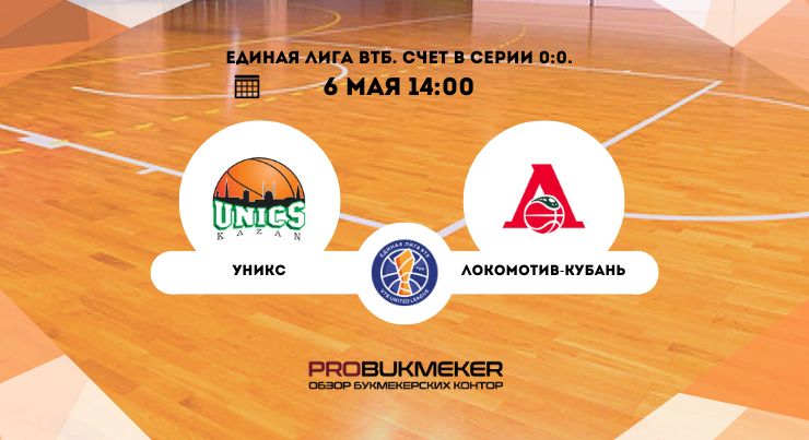 УНИКС – Локомотив-Кубань