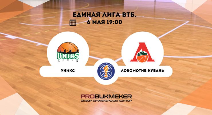 УНИКС – Локомотив-Кубань