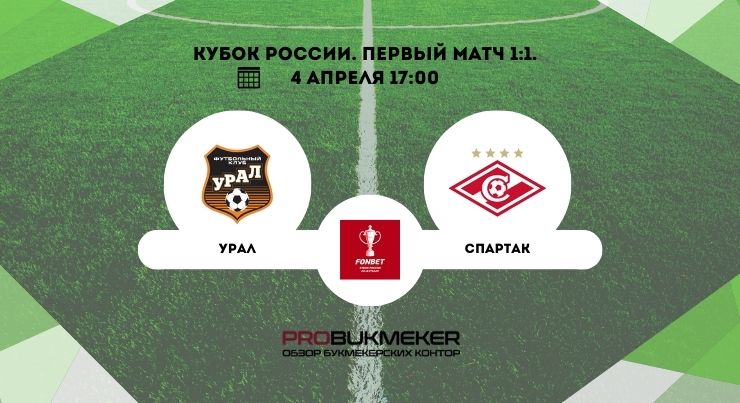 Урал – Спартак 
