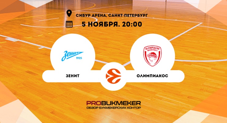 Зенит – Олимпиакос